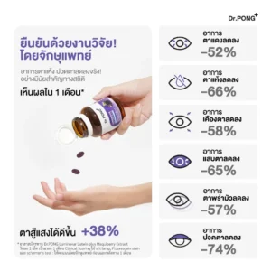 Dr.PONG Luminexar Lutein Plus Maquiberry – บำรุงสายตา ลดตาล้า | มองชัด