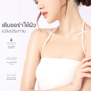Beautilab Perfumed Body Care Set – ผิวหอม กลิ่นพรีเมียม | ดูแลครบ