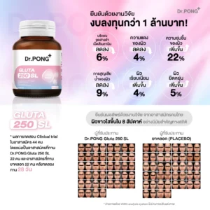 Dr.PONG 28D Body Serum + Gluta250 Set – ผิวสุขภาพดี ไม่กลัวแดด | เซตพิเศษ