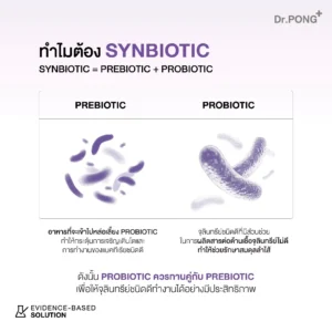 Dr.PONG Jelly Fiber Probiotic Set X3 – ไฟเบอร์เจลลี่ ช่วยขับถ่าย | ลำไส้สบาย