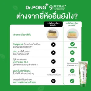 Dr.PONG 9x Herbal Plus Toothpaste Pack 3 – ฟันขาว ลดกลิ่นปาก | ยิ้มมั่นใจ