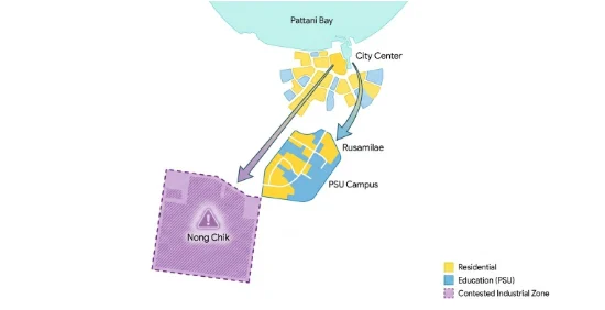 แผนที่แสดงการขยายตัวของเมืองปัตตานี จากศูนย์กลางเมืองและย่านการศึกษาอ่างทอง-รูสะมิแล ไปยังเขตอุตสาหกรรมในอำเภอหนองจิก